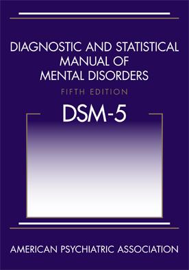 DSM-5 Anxiety Disorders Now 3 separate chapters: Anxiety Disorders