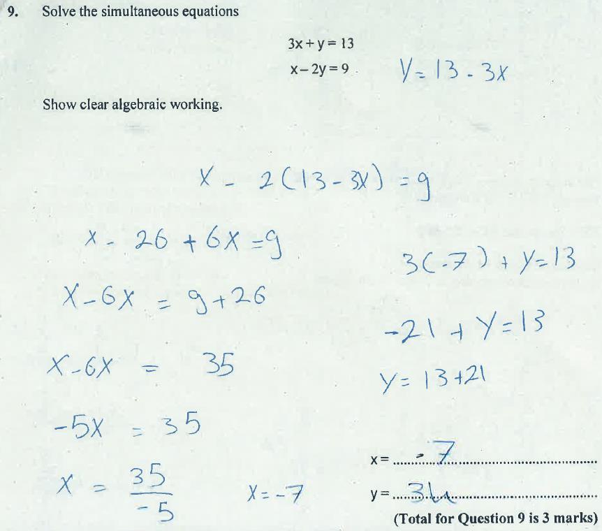 Exemplar Question 9 Student Response A 2/3 M1 for the operation of removing y correct from the 2nd equation using the 1st equation for y.