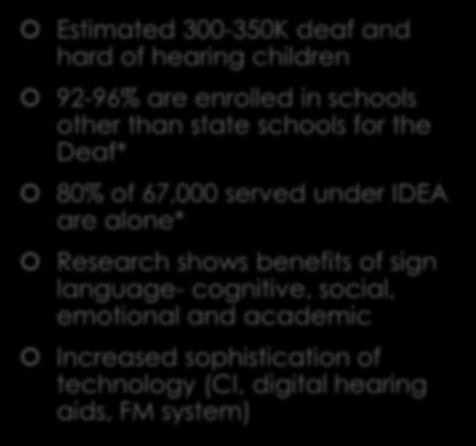 Landscape of Deaf Education Estimated 300-350K deaf and hard of hearing children 92-96% are