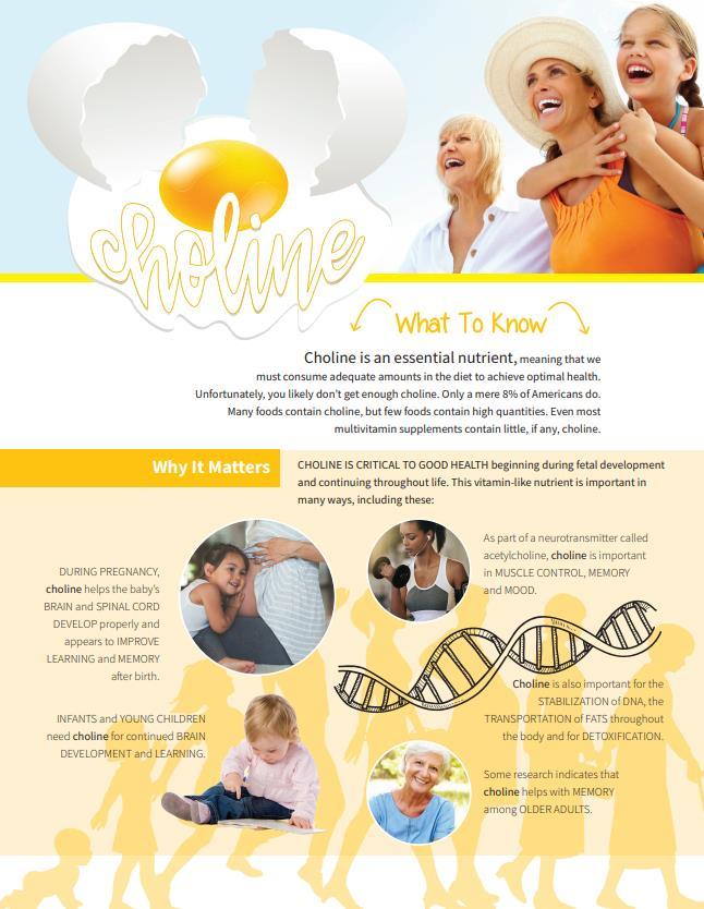 FOR MORE INFORMATION ON THE BENEFITS OF CHOLINE AT ALL AGES AND STAGES OF LIFE