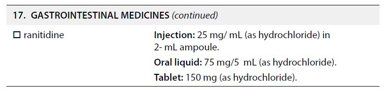 Medicines List: