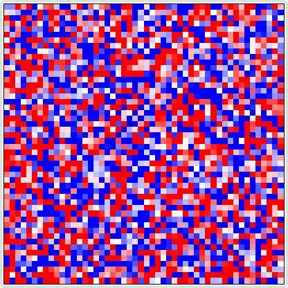 Trevor Bekolay 10 of 17 Figure 10: Visualization of connection weight matrix for the rate-based rule before (Left) and after (Right) a 3 second run using Gaussian white noise input.