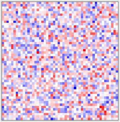 Trevor Bekolay 6 of 17 Figure 2: (Left) Visualization of the current connections weights blue represents a negative weight, red positive.