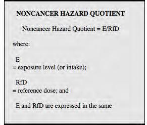 For Threshold Risks Produces a RATIO (Hazard Quotient) If less