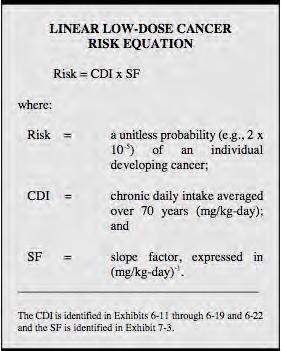 Non-threshold Risk Characterization Produces a PROBABILITY Assume linear model Assumes lifetime exposure Assumes overall low