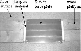 Kistler plate is equipped with four piezoelectric sensors, positioned on each plate s corner (see figure 2).