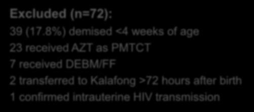 DEBM/FF 2 transferred to Kalafong >72