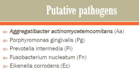 markers of Aa, Pg, Supragingival flora Expect to