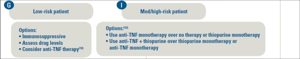 Step 7: Identify treatment options anti TNF agents for higher risk patients Vedolizumab? Ustekinumab?