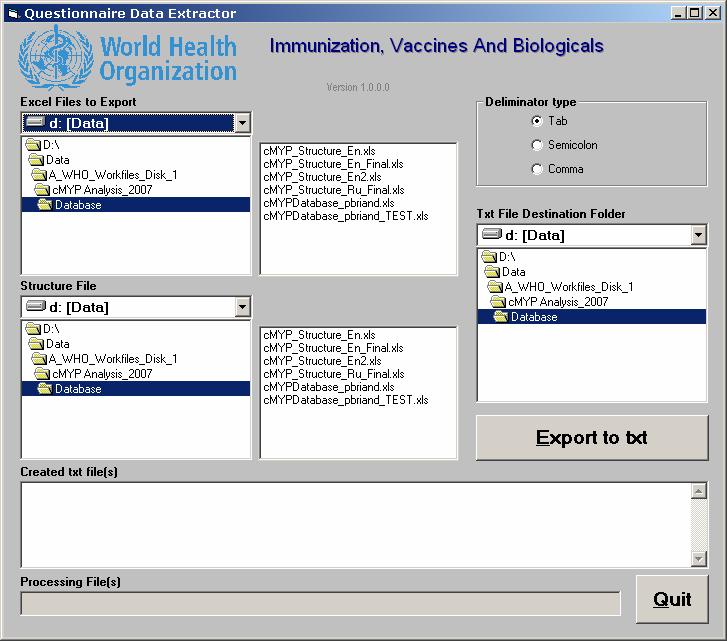 Analysis of cmyps - database and website GAVI / UNICEF SD monitoring Study on immunization and health