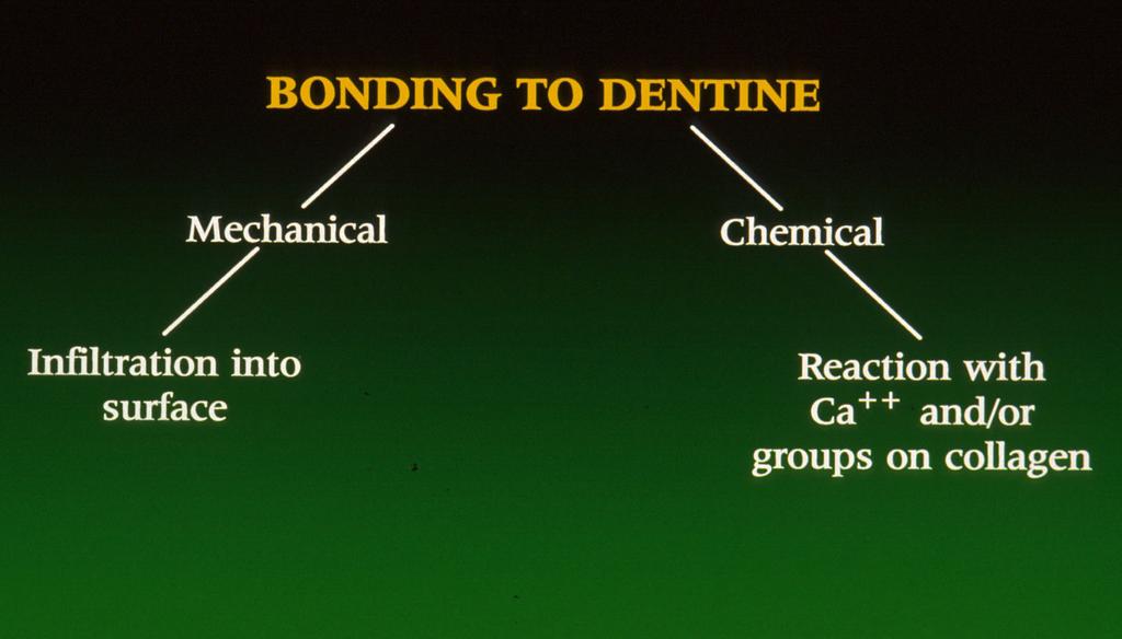 Bonding to dentine Chemical = Glass