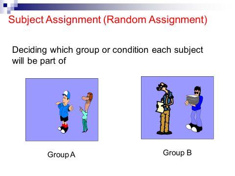 the experimental group or the control group. Random assignment allows for individual differences among test participants to be averaged out.