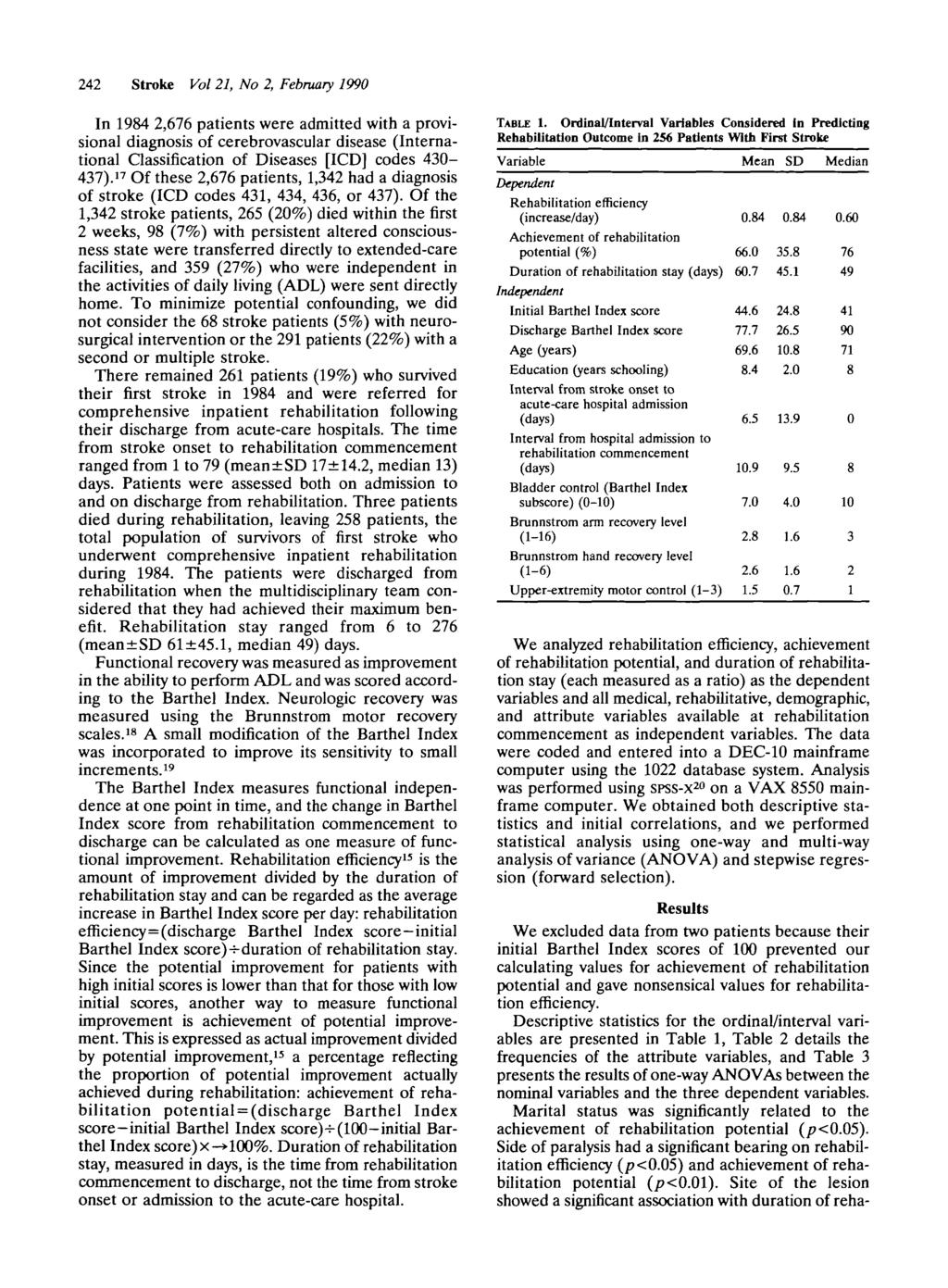 242 Stroke Vol 21, No 2, February 1990 In 1984 2,676 patients were admitted with a provisional diagnosis of cerebrovascular disease (International Classification of Diseases [ICD] codes 430-437).