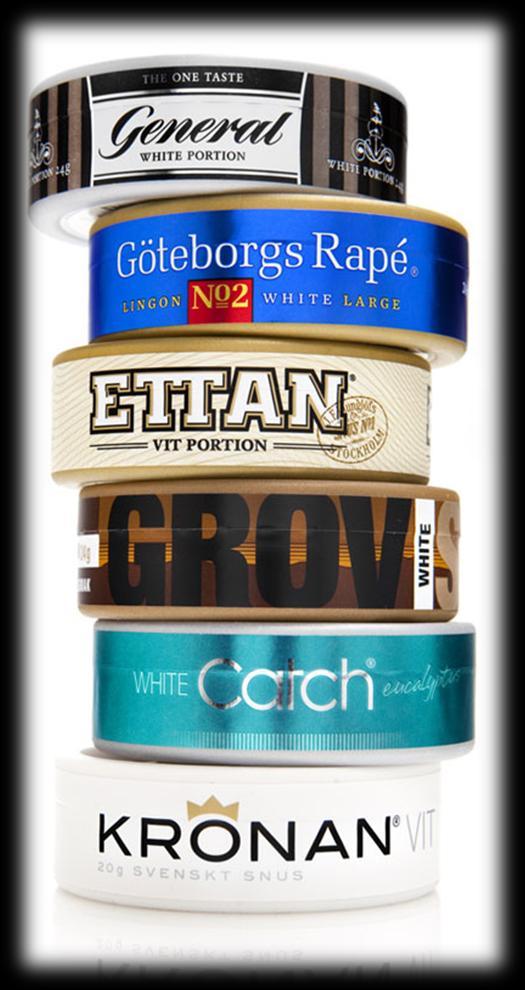 Swedish snus market shares Volume share in Sweden, rolling 6 months through May 2011 Rolling 6 months Swedish Match: 85.5 BAT (F&L): 9.0 Imperial (Skruf): 3.2 JTI: 1.9 All other: 0.