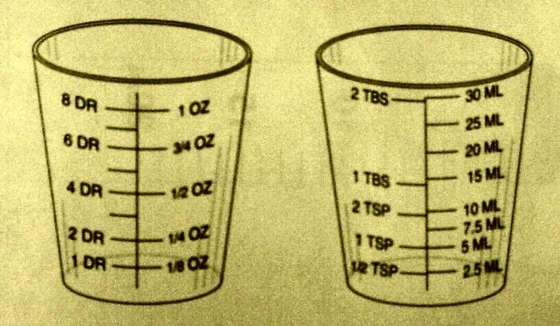 Page 12 Equipment to Measure Doses Medicine cups may be paper or plastic.