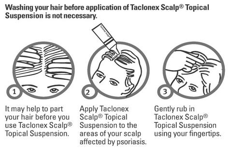 Taclonex Scalp Topical Suspension should only be used on the scalp. Do not use Taclonex Scalp Topical Suspension on the face, under arms or on groin area.