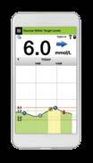 Eversense App The Eversense App is a software application that runs on a mobile device (e.g., smartphone or tablet) and displays glucose data in a variety of ways.