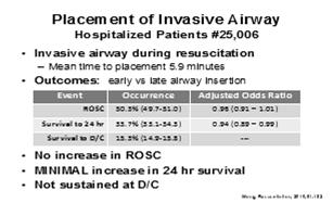 advanced airway Airway Management Placement of Invasive Airway individuals most likely to have ROSC