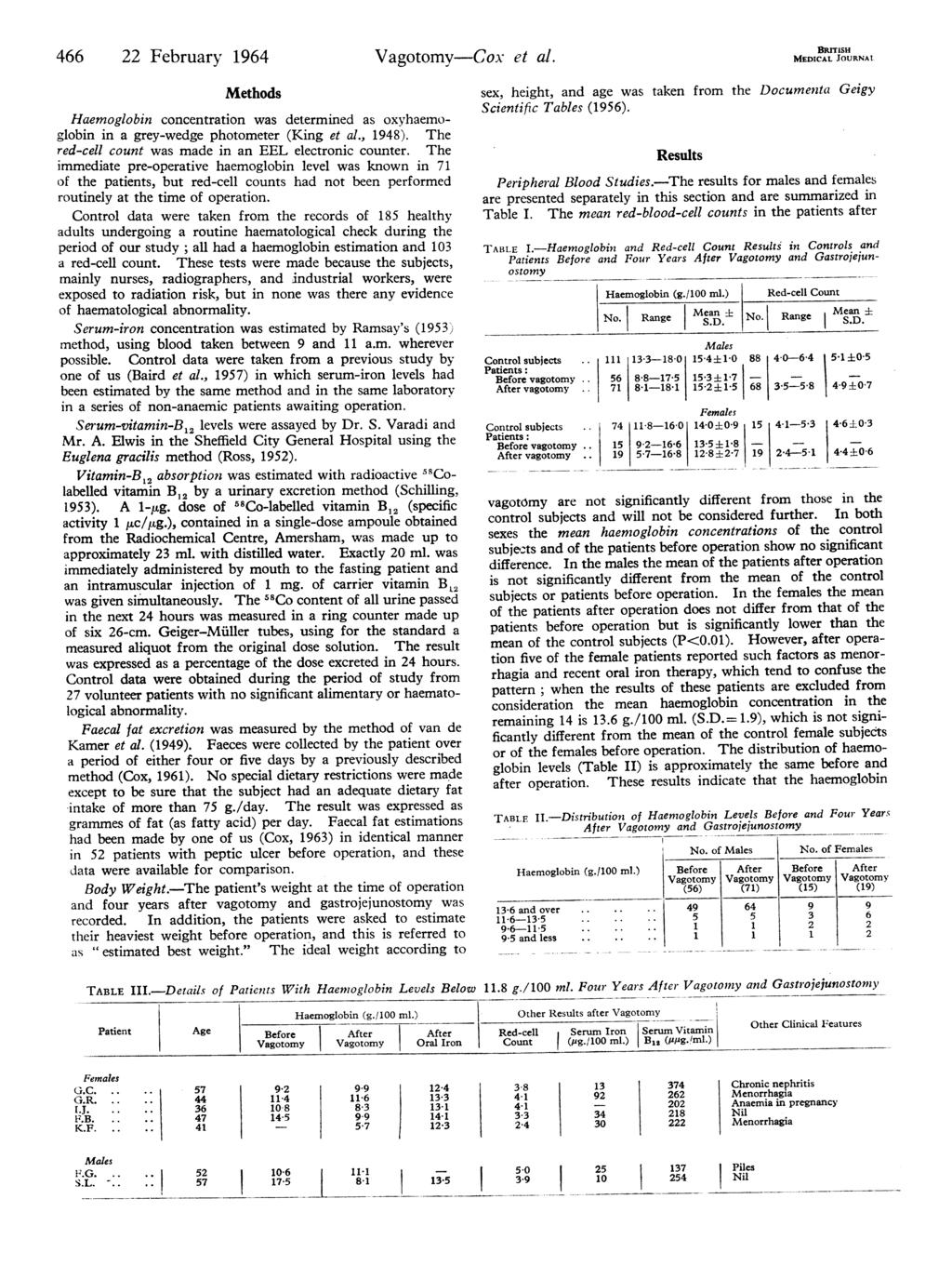 466 22 Februry 1964 Methods Hemoglobin concentrtion ws determined s oxyhemoglobin in grey-wedge photometer (King et l., 1948). The red-cell count ws mde in n EEL electronic counter.