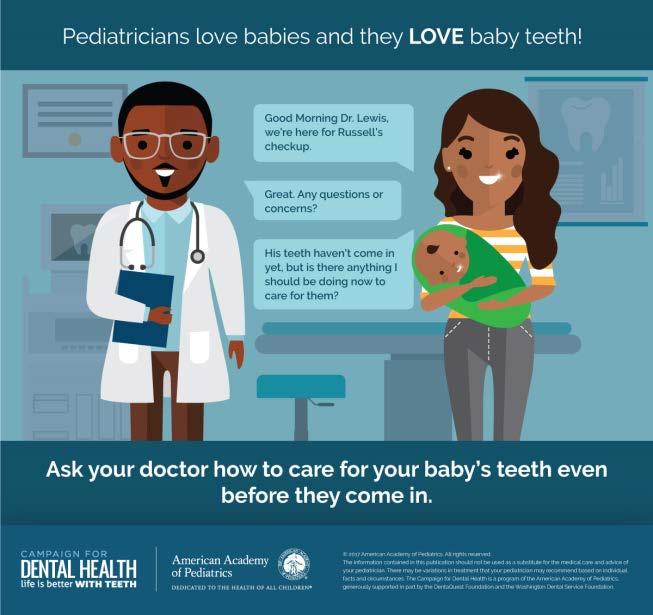 Support Integration of Oral Health into Primary Care Be a supportive referral provider Establish a medicaldental partnership Activate and support patients