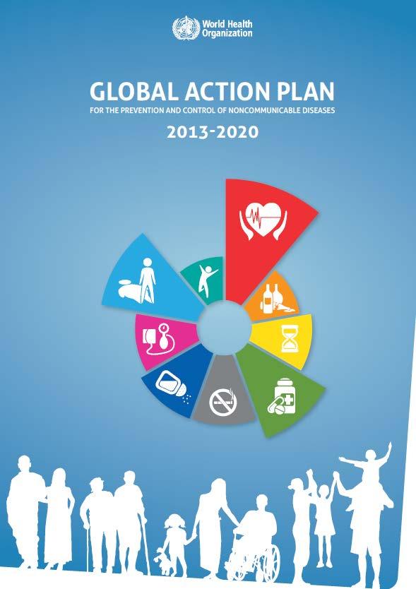 WHO Global NCD Action Plan 2013-2020 Key risk factors Tobacco use Harmful use of alcohol Unhealthy diet Physical inactivity Best buys Harmful use of alcohol Regulate