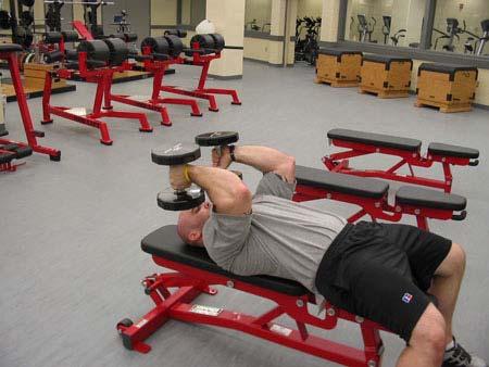 Lay on a bench with the dumbbells in your hands 2.