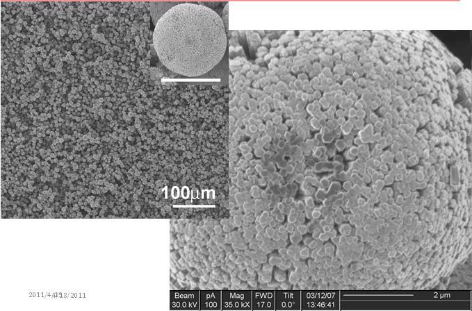 Zn ZnO Core Shell microspheres XRD pattern TEM & SAED Self assembly of ZnO