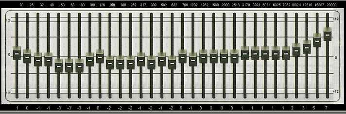 Graphic Equalizer 31 Bands