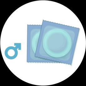 » Condoms should be used from start to finish, every time during