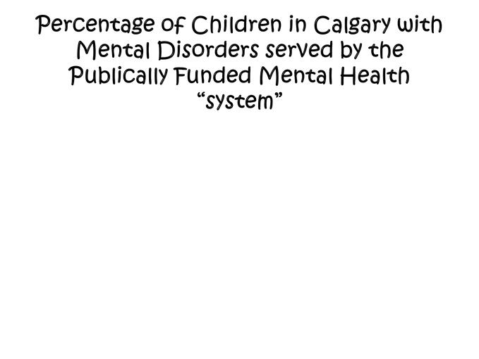 21% Total numbers of Children 18 years old in 2013 in Calgary ^ 300,000 Number of Children with Mental Disorders diagnosed by 81,000 Physicians in Calgary Numbers of Children served by the entire