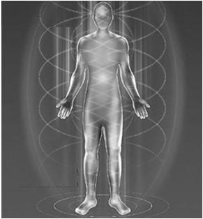 Energetic Systems and