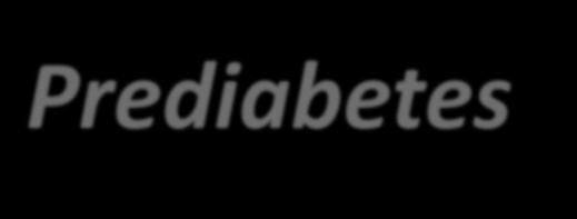 Prediabetes- Lifestyle 58% reduction in progression at 4 years (DPP) Lifestyle- diet, 5% weight reduction,