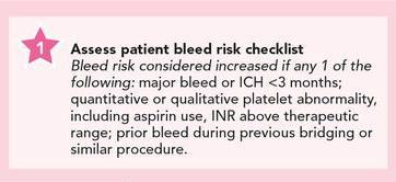 Estimating patient risk HAS-BLED and others bleeding risks estimates are