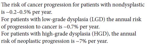 What s the likelyhood to die from an Barrett unrelated cause in patients without dysplasia? - > 90% Incarbone R et al.