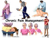 Introduction According to the National Center for Health Statistics chronic pain health care costs and lost productivity has reached nearly $100 billion a year. It affects approximately 76.