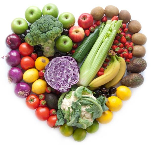 A Healthy Pattern Includes: Vegetables & Fruits What s the recommendation?
