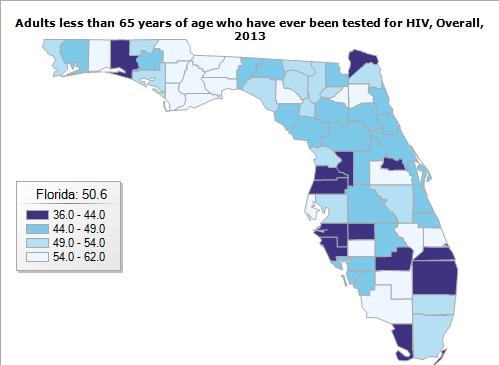 Table 20: Adults <65 who have ever been tested for HIV, Palm Beach County and Florida, 2002, 2007, 2010, 2013 Palm Beach County Florida 2002 46.0% 47.7% 2007 52.2% 49.