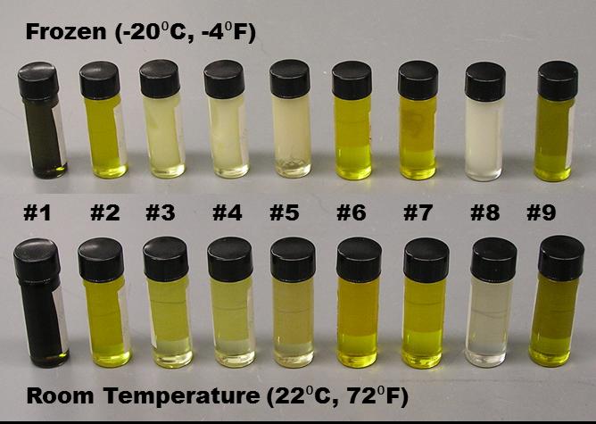 grape seed oil samples 1-9 as mol % Figure 2.