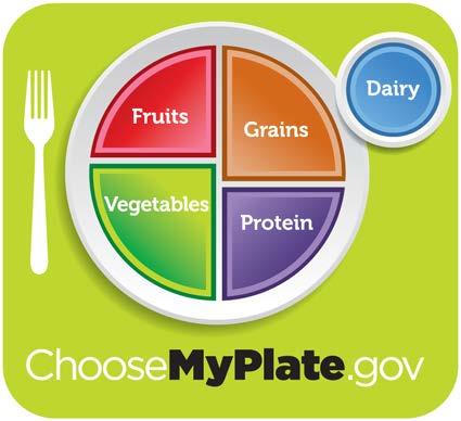 HTTP://WWW.CHOOSEMY PLATE.GOV Not only does choosemyplate.gov help keep portions real, it also helps you eat a healthy variety of foods.