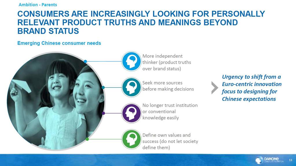 We have the Right Strategies to meet the evolving needs and preferences of Millennial Chinese parents Right Brands & Strategies