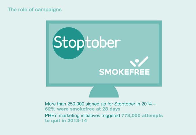 Get involved in this years Stoptober