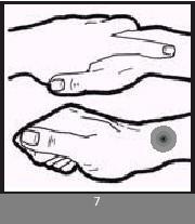 7. Clasp your hands so that your index fingers lie on the upper side of your