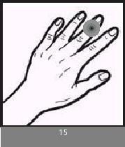 15. On the middle finger, immediately below the nail, on the side nearest