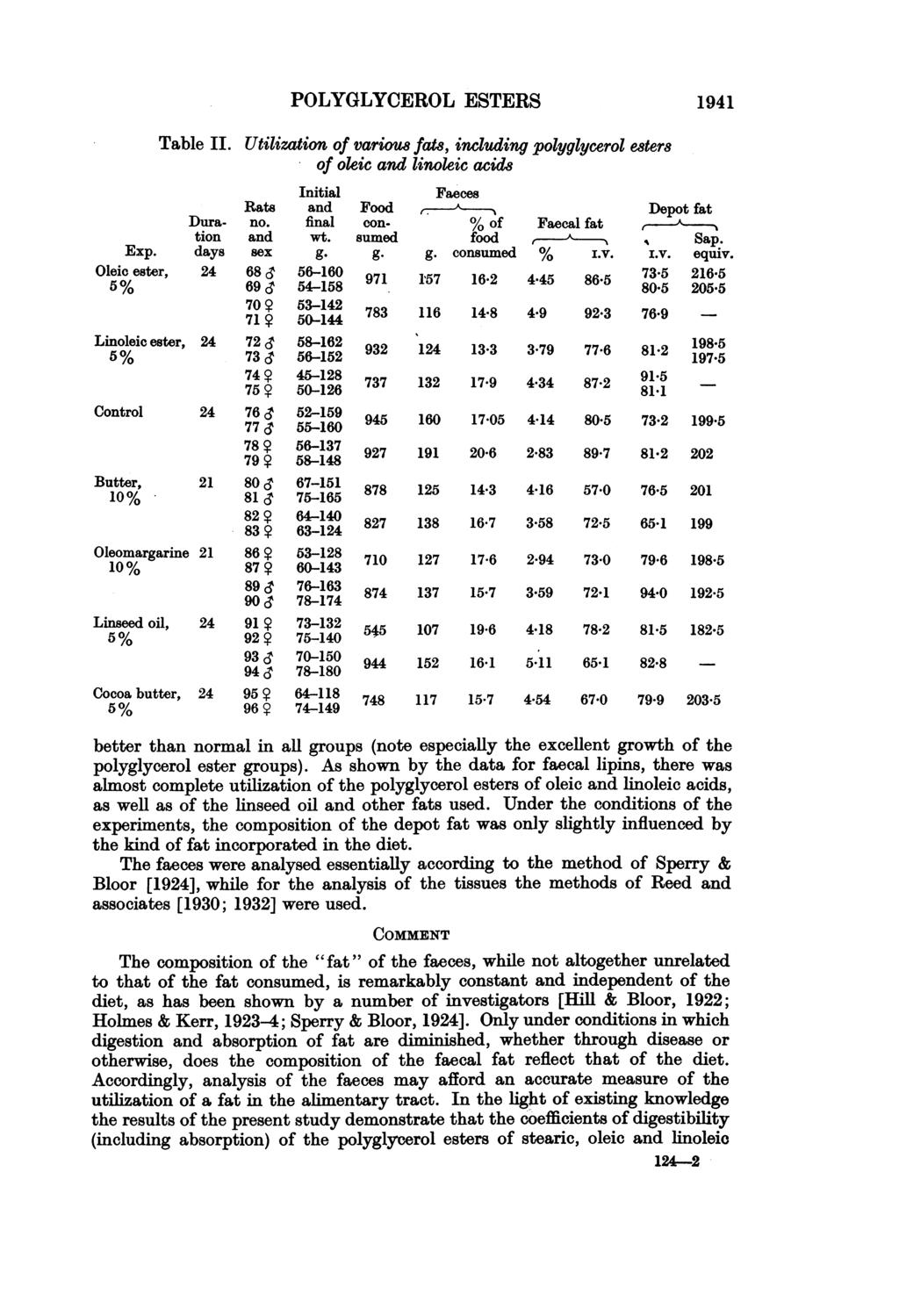Table II. POLYGLYCEROL ESTERS 1941 Utilization of variou8 fats, including polyglycerol esters of oleic and linoleic acids Initial Faeces Rats and Food, Depot fat Dura- no.