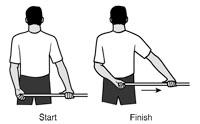 3. Internal Rotation of Shoulder Blade Take a light weight stick, hold the stick as shown in the diagram, held strongly with one