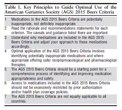 Optimizing Use of the Beers Criteria: A Guide As part of 2015 update of the Beers Criteria, AGS created a workgroup to encourage optimal use of the criteria by patients, clinicians, health systems,