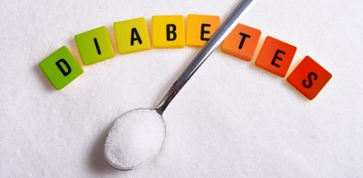 DIABETES PRODUCT What is Diabetes?