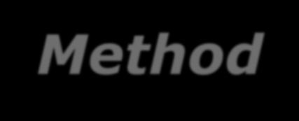 Method - Extraction 1) 24 µl of a solution of