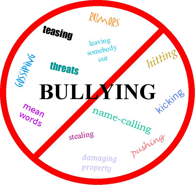 Stigma + Bullying* Students who bully are: Easily Frustrated Lack Empathy * Affects 25% of all students either