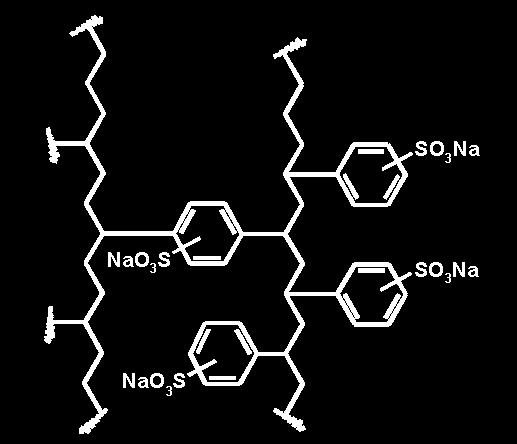 42 Fig. 11 Chemical structure of Amberlite IRP69. * Zeiss, Daniel, Marita Wagner, and Annette Bauer-Brandl. (2009).